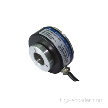 Encoder multi-risoluzione encoder encoder